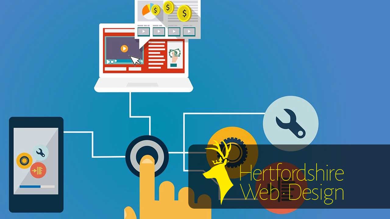 Hertfordshire Web Design: In Five Minutes – Why Do I need a Website?